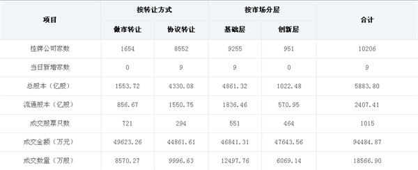 音频 格隆汇219盘前要点—港A美股你需要关注的大事都在这